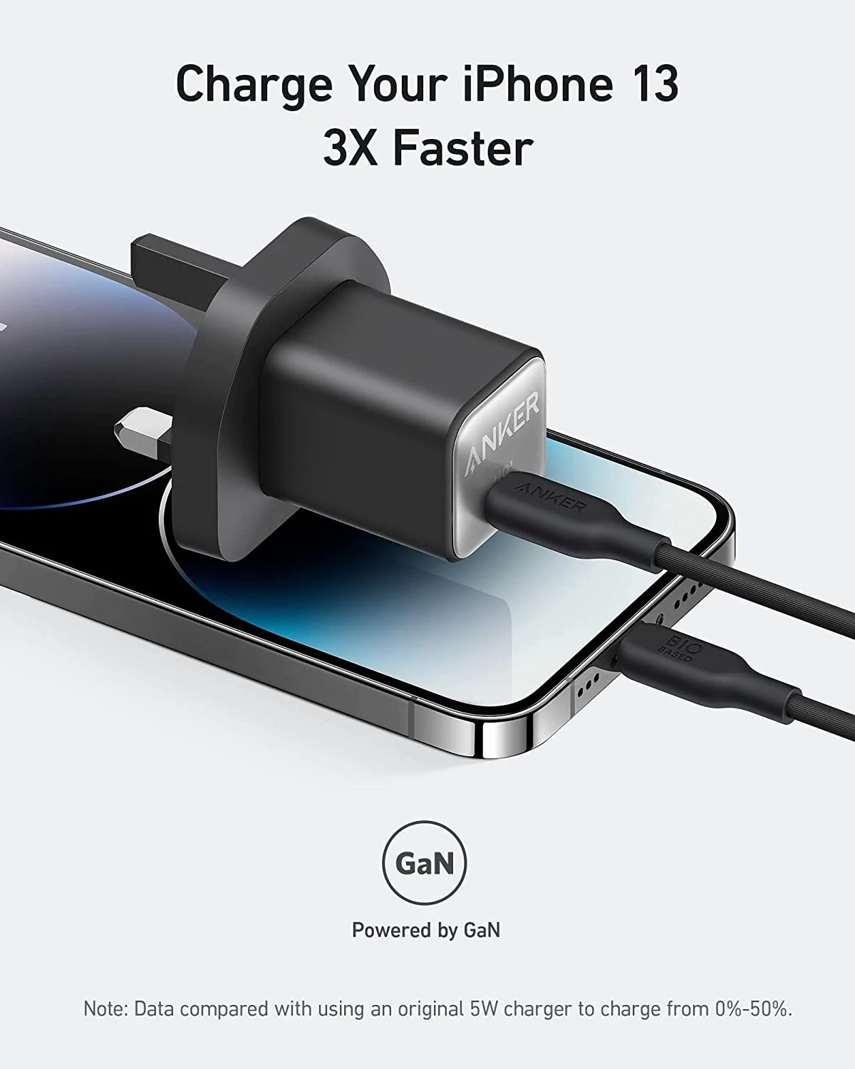 Anker 511 Charger (Nano 3, 30W) | wall charger