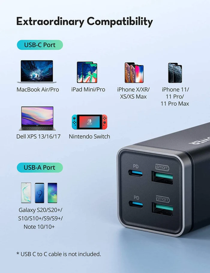 RavPower 65W 4-Port GaN Tech USB C Desktop Charge - PC136
