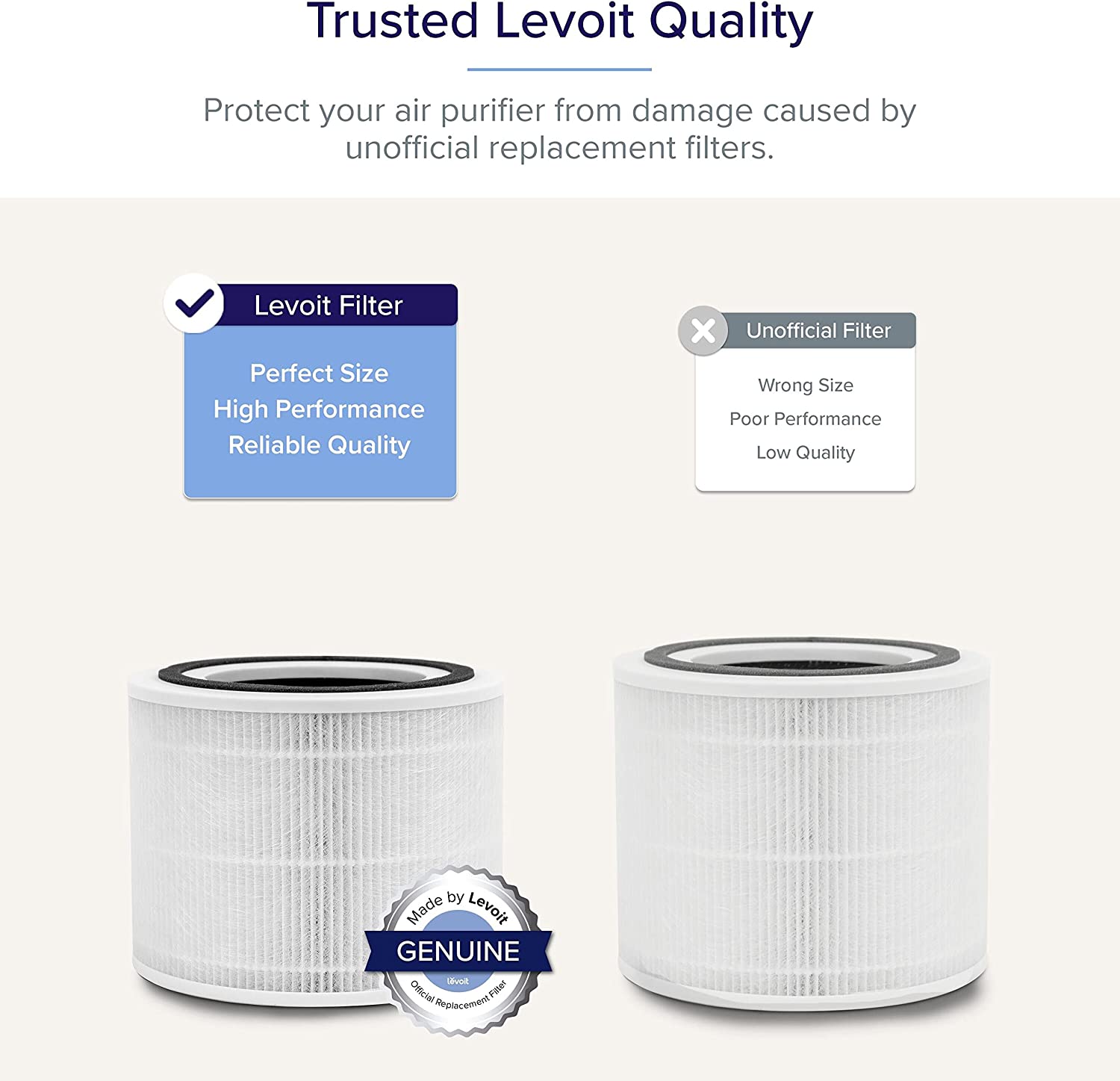 LEVOIT Core-300-RF | Air Purifier Replacement Filter 