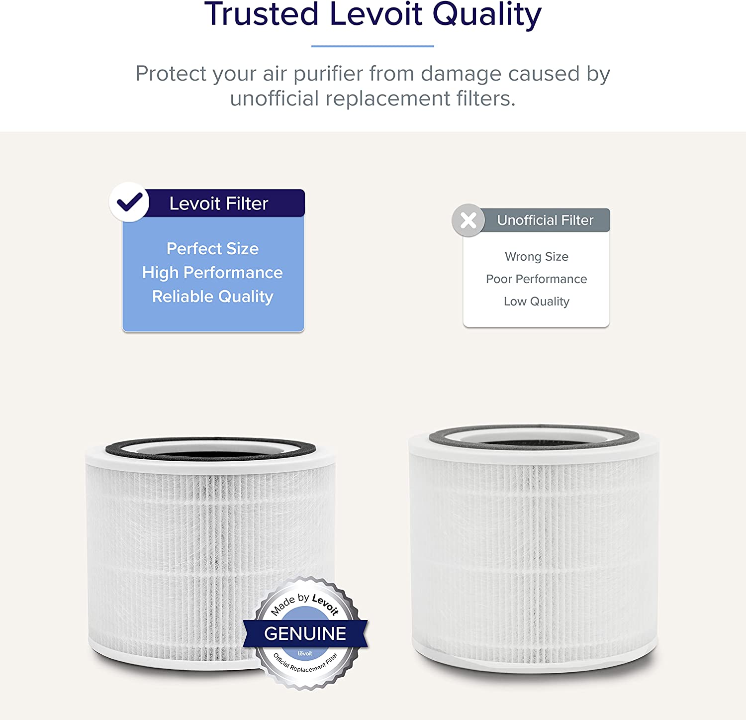 LEVOIT Core-300S | smart air purifier 