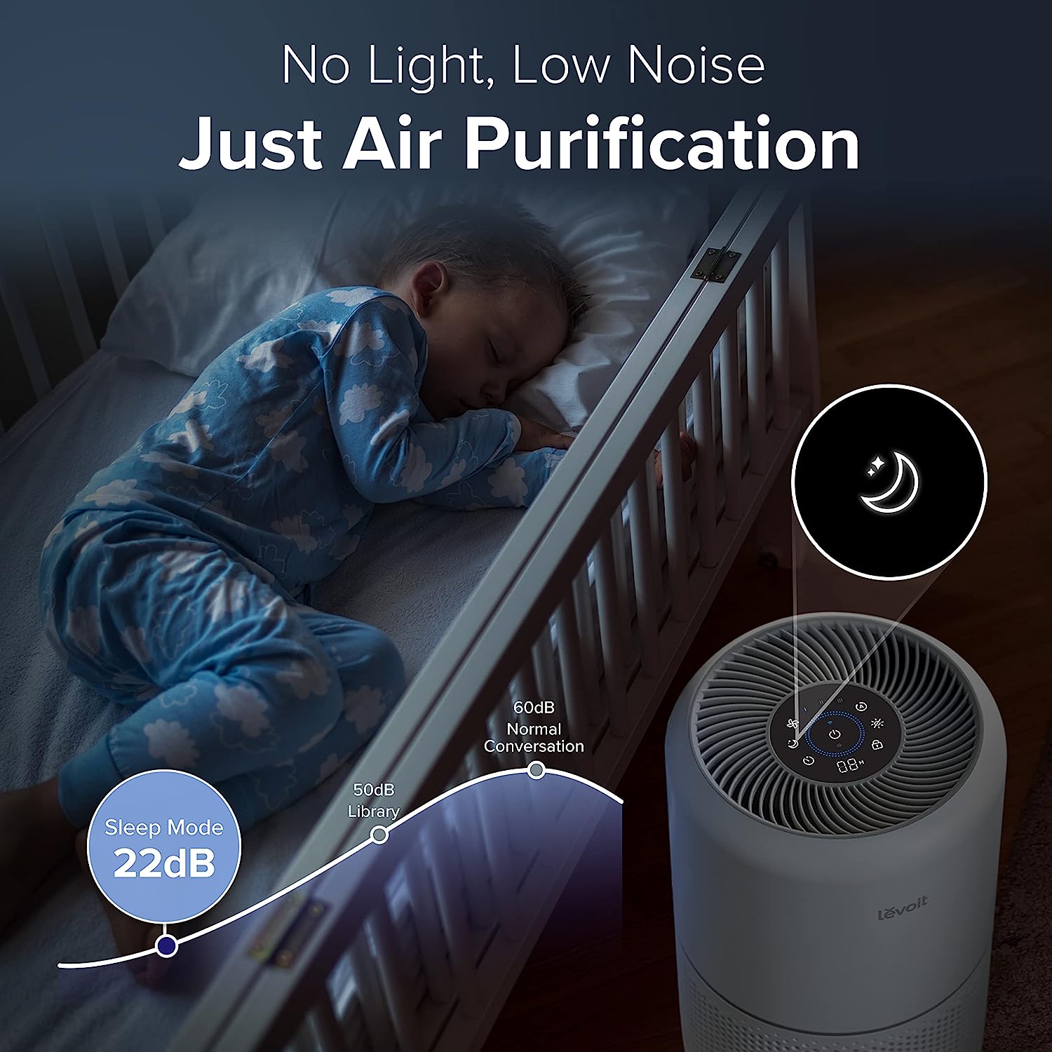LEVOIT Core-300S | smart air purifier 