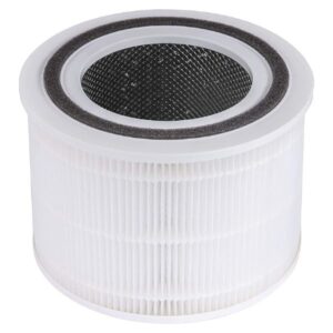 LEVOIT Air Purifier Replacement Filter, 3-in-1 True HEPA, High-Efficiency Activated Carbon, 1 Pack, White - Core-300-RF