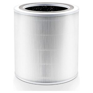 LEVOIT Air Purifier Replacement Filter, H13 True HEPA, White - LRF-C401S-WUS