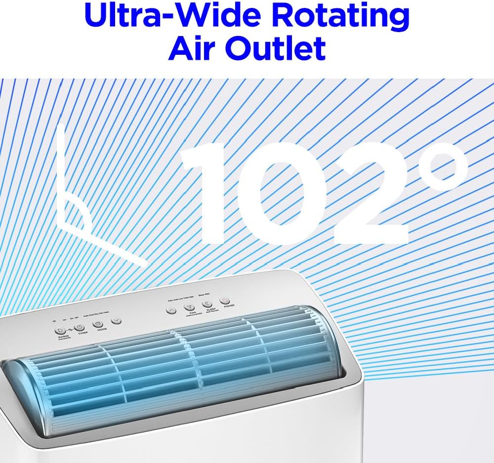 Midea MPPT-12CRN7 | Portable Air Conditioner