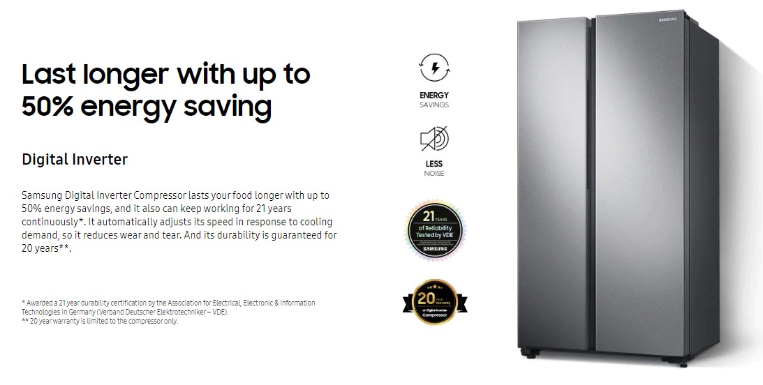 Samsung RS62R5001B4/AE | Side by Side Refrigerator