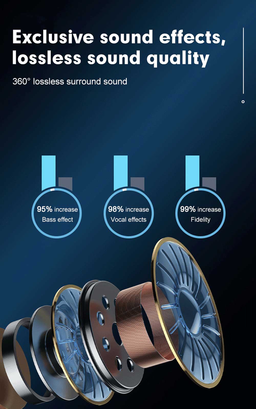 Miccell Type C Wired Stereo Earphone Build in Microphone & volume control 1.2M white - VQ-H15