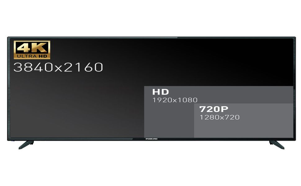 Nikai UHD65SLED1 | 4K UHD Smart LED TV 65 Inch